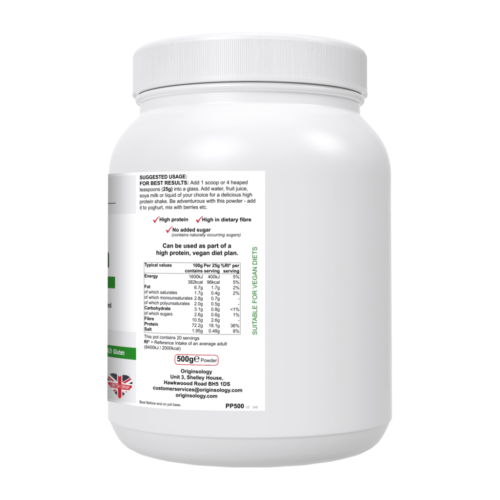 Pea Protein ORIGINSology